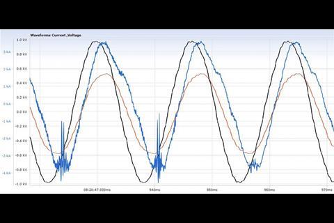 Impending diode failure on PWM thruster drive detected using cycle by cycle PQ monitoring